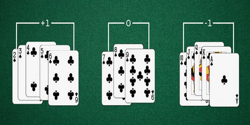 Game bài đặc biệt tích hợp nhiều tính năng mới hiện đại nhất